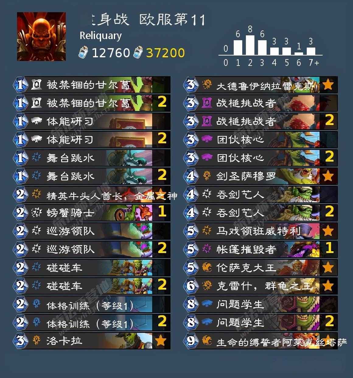 管家婆2004资料论坛大全_炉石传说最新版本卡组,即时解答解析分析_亲和版4.41.425