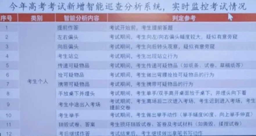 香港二四六玄机开奖结果预测_昆明市网约车最新消息,科学分析解释说明_无限版7.90.42