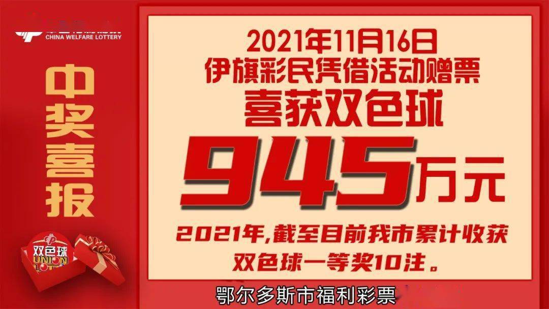 澳门一肖一码100准准确_隆尧隆鼎天悦最新进展,方案优化实施_定制版5.54.955
