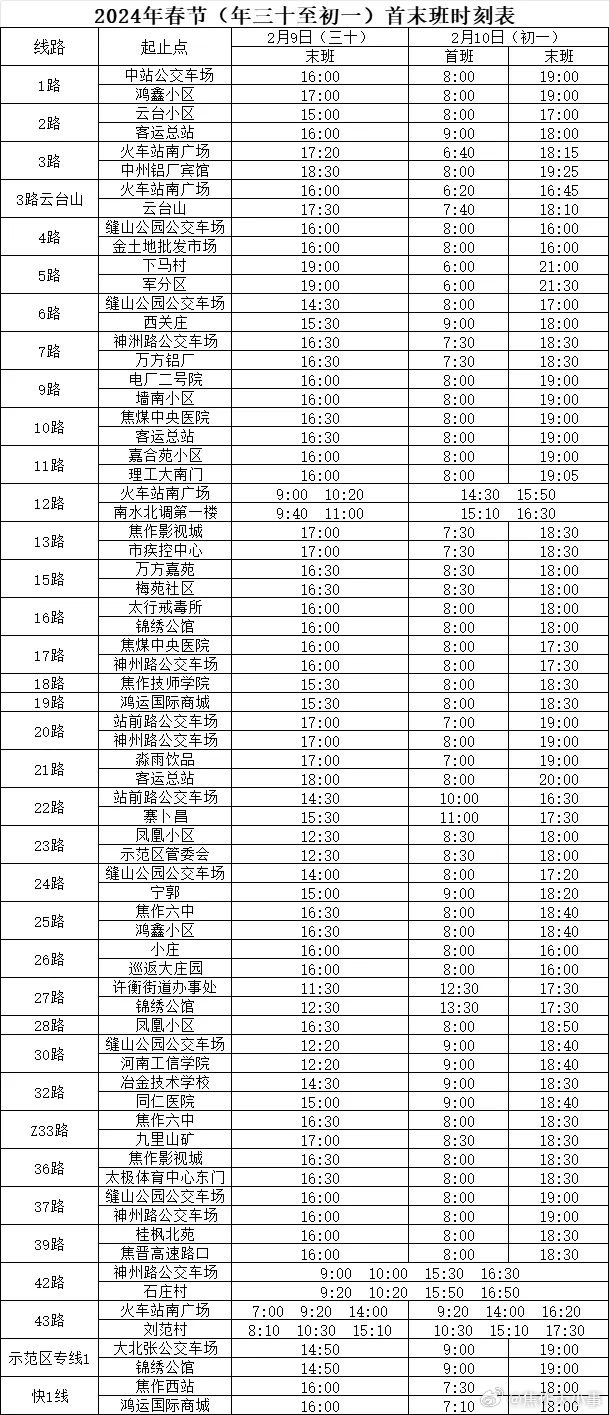 2024新奥今晚开什么号_最新红安西列车时刻表,时尚法则实现_确认版5.31.207