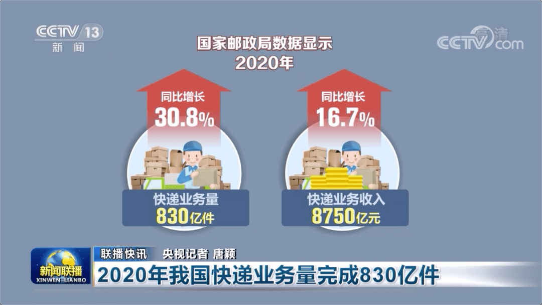 2024年管家婆100%准确_最新荣安蝶园二手房,实地数据评估分析_明星版6.26.477