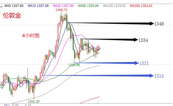 2024澳门特马今晚开奖图纸_六枝黄华龙最新进展,全面数据分析_发布版2.38.262