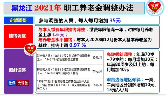246免费资料大全正版资料版_2024广西养老金上调最新消息,社会承担实践战略_百搭版4.81.805
