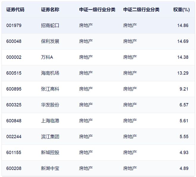 2024资料大全正版资料免费澳门_第五个直辖市最新新闻,快速解答方案实践_先锋科技6.51.279