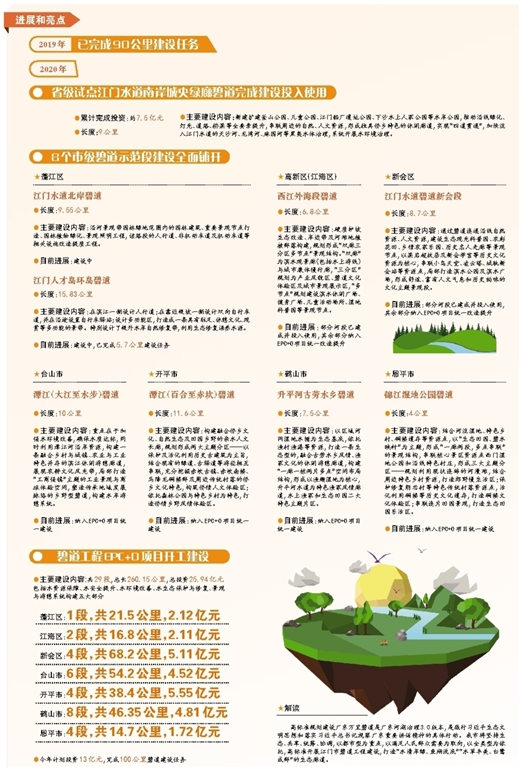 二四六天天好(944CC)玄机资料_黑龙江甘荣坤最新消息,实用性解读策略_家庭版9.18.704