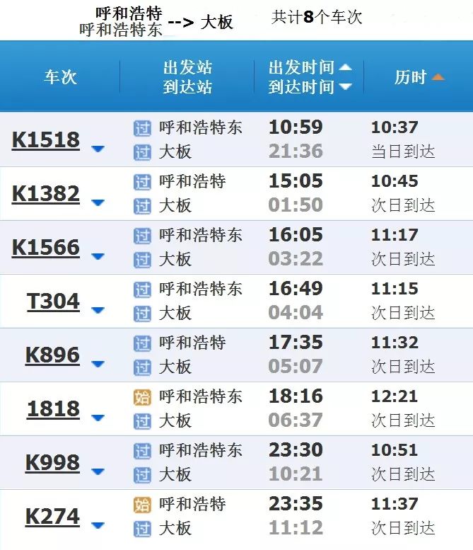 2024澳门正版_上饶站最新列车时刻表,实时处理解答计划_抓拍版9.72.860