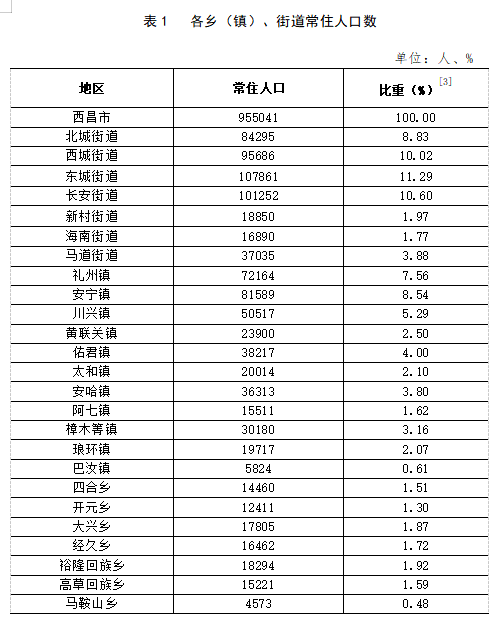 澳门内部数据码9点13分公开_泰华街高架桥最新消息,综合计划评估_结合版5.61.505