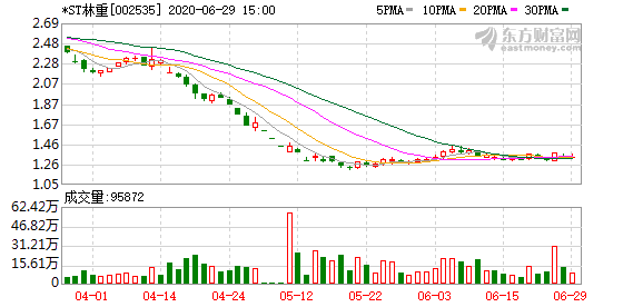 澳门三肖三码精准100%感慨人生_内蒙古新闻网最新消息,快速解答方案实践_动感版2.98.861