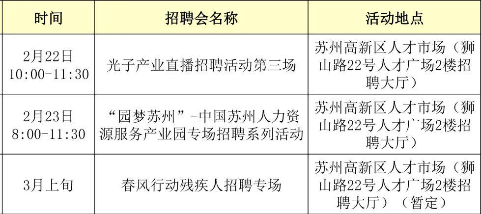 苏州相城区最新招聘会,效率评估方案_先锋实践版7.13.914