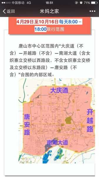 唐山汽车限号最新消息,唐山汽车限号最新消息