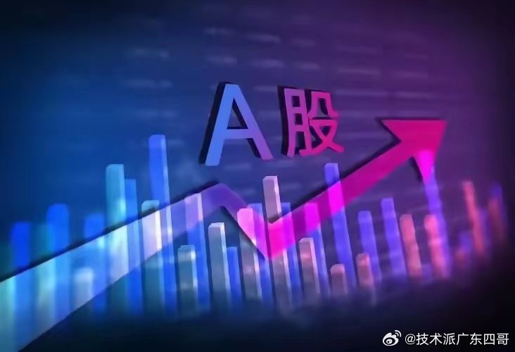 A股大盘最新动态📈股市行情深度解析📊