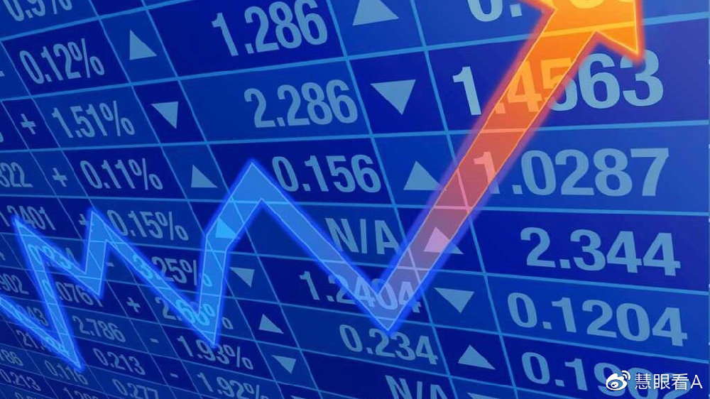 A股大盘最新动态📈股市行情深度解析📊
