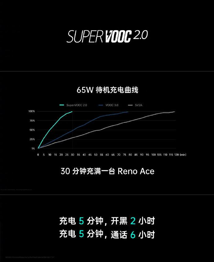 最新适配器,技术革新与跨时代的融合