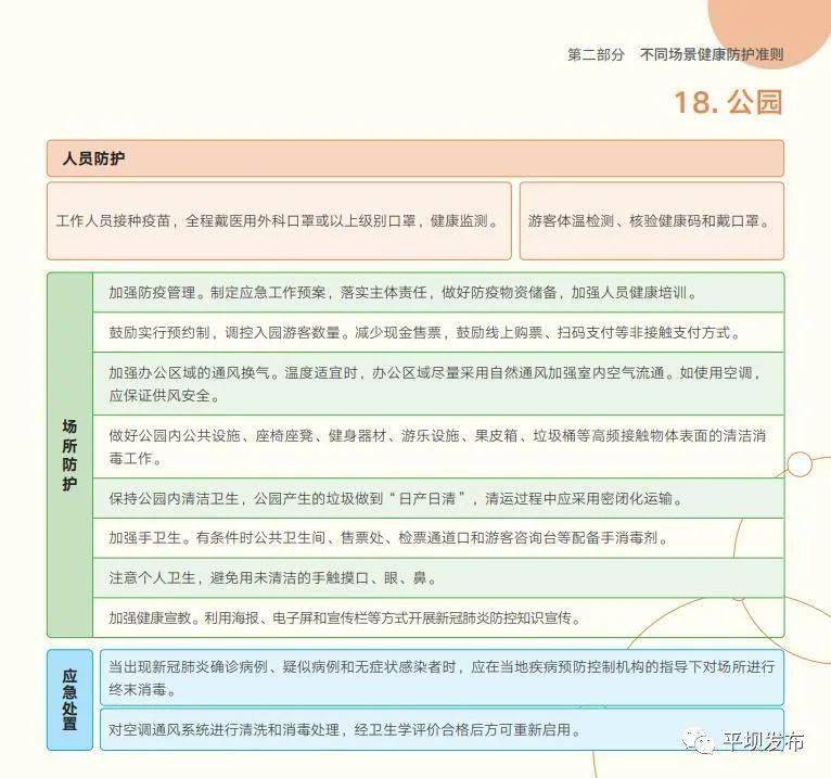 肺炎疫情最新动态,全面防护指南