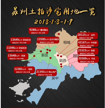 苏州最新土拍,城市发展的热土之争