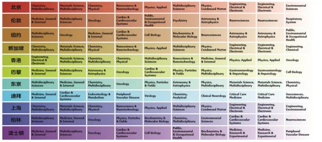 新澳天天开奖资料大全1052期,创新性方案解析_简约版22.805