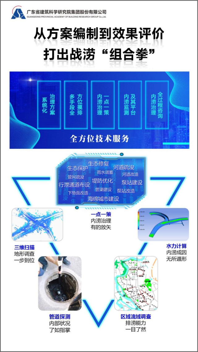 澳门正版免费全年资料大全问你,系统化评估解析计划_技术版35.885