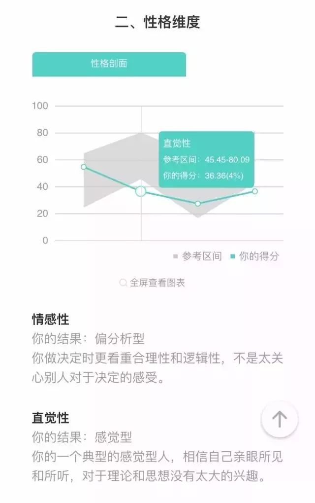 管家婆一哨一吗100中,未来解答解释落实_定制版96.784