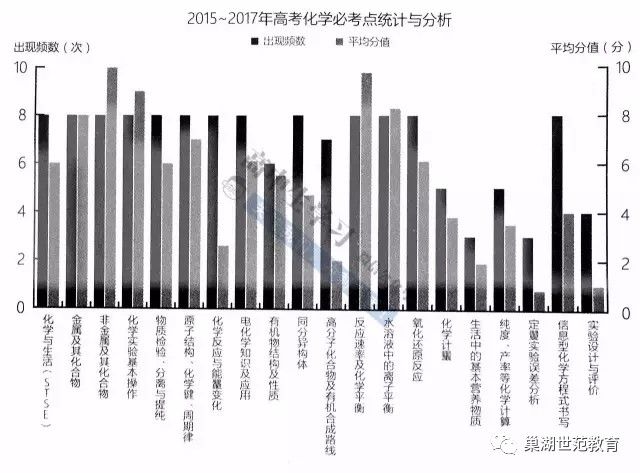 2024香港最新资料,专家解析意见_原创版30.414