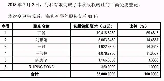 澳门三肖三码精准100%公司认证,特有解答解释落实_研发版51.908