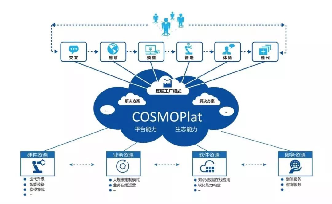 新奥管家婆免费资料官方,细致探讨解答解释策略_速配款53.243