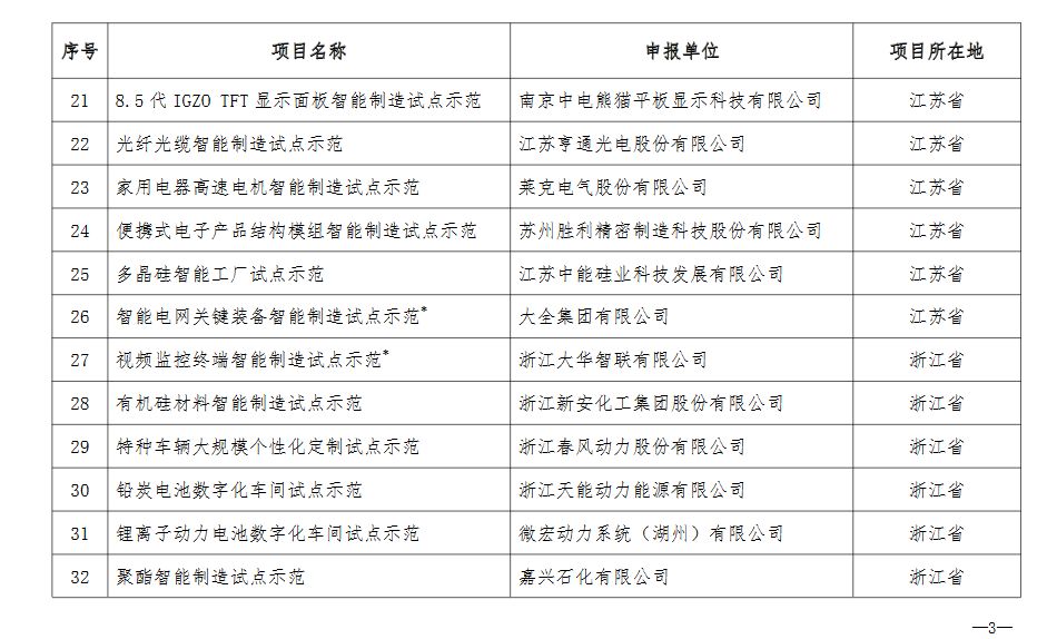 2004新澳精准资料免费提供,高效计划设计实施_名人集21.011