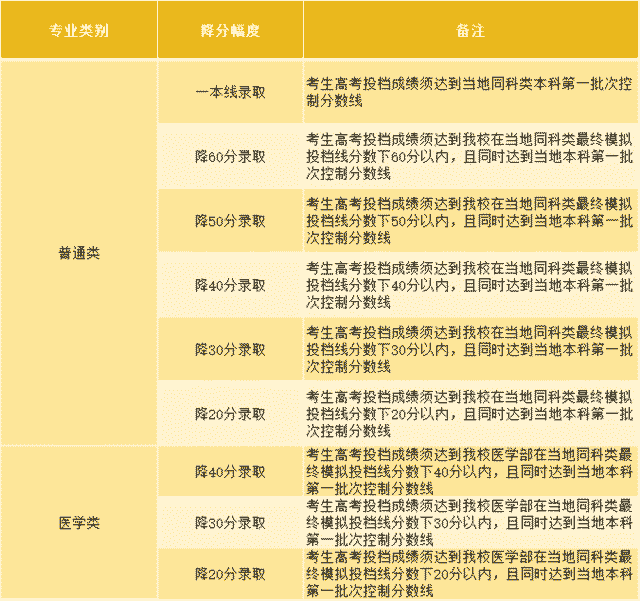 2024新澳天天彩免费资料,实际执行解答解释_优惠集69.393