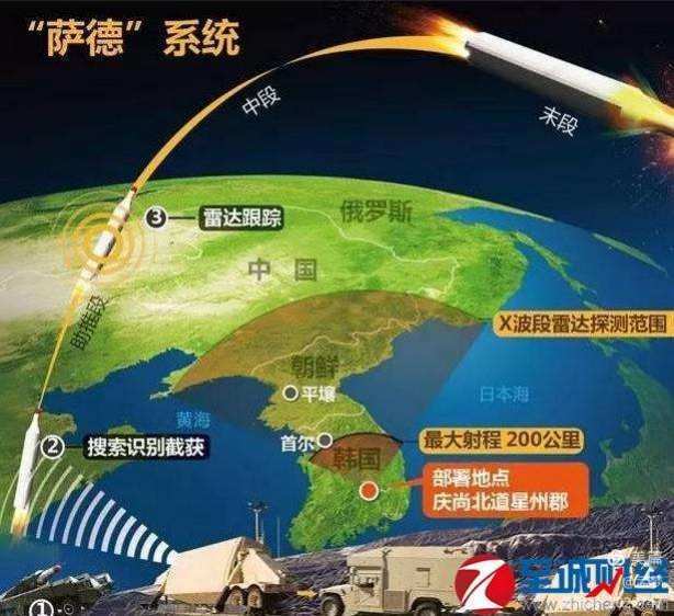 萨德最新消息📢📢📣震撼来袭!