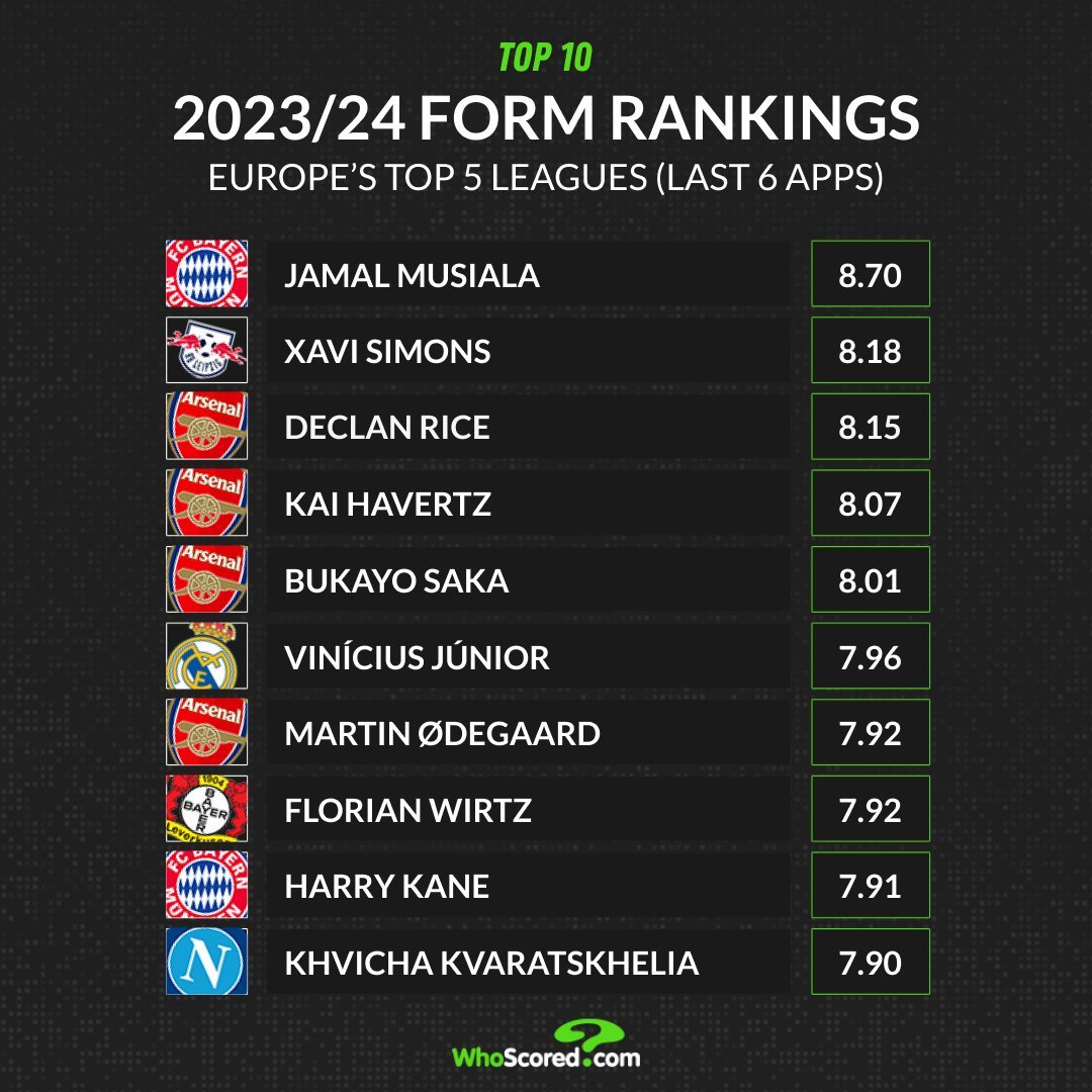 最新欧洲联赛排名大揭秘欧洲足球风起云涌,谁领风骚?