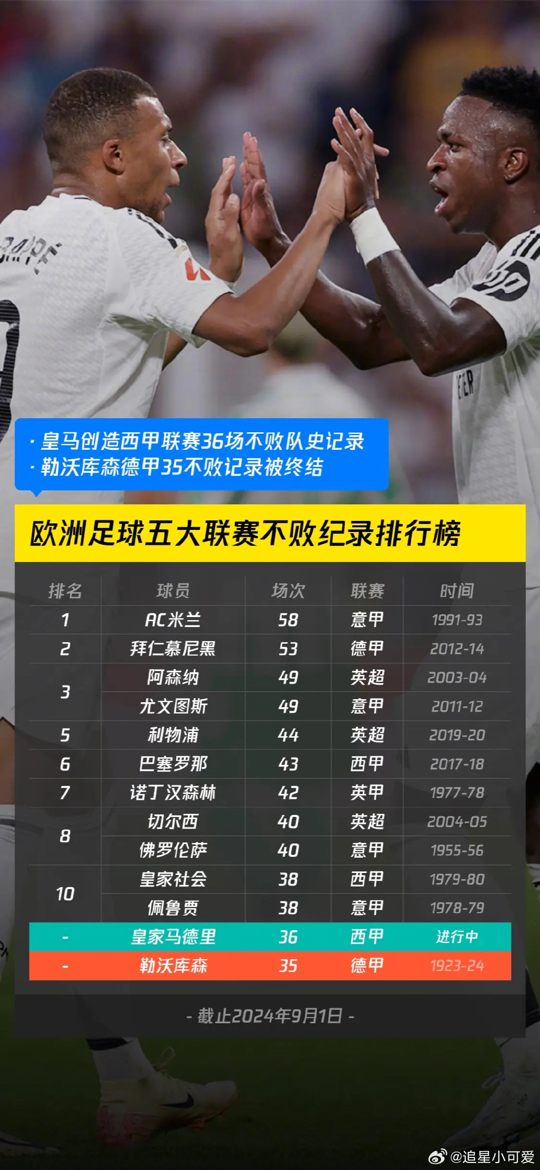 最新欧洲联赛排名大揭秘欧洲足球风起云涌,谁领风骚?