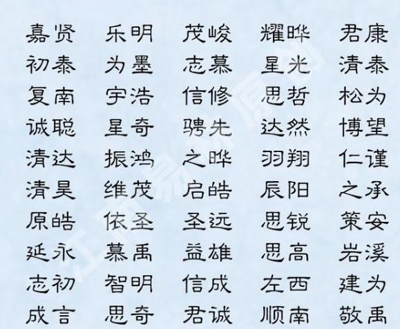 最新男孩名字大全,科技与生活完美融合的高科技产品介绍