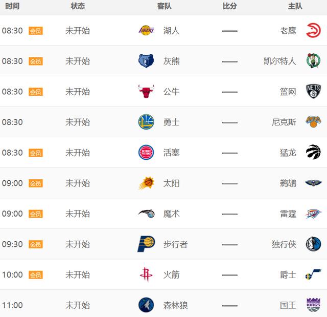 NBA最新战况详解指南,如何跟进并体验每一场精彩比赛