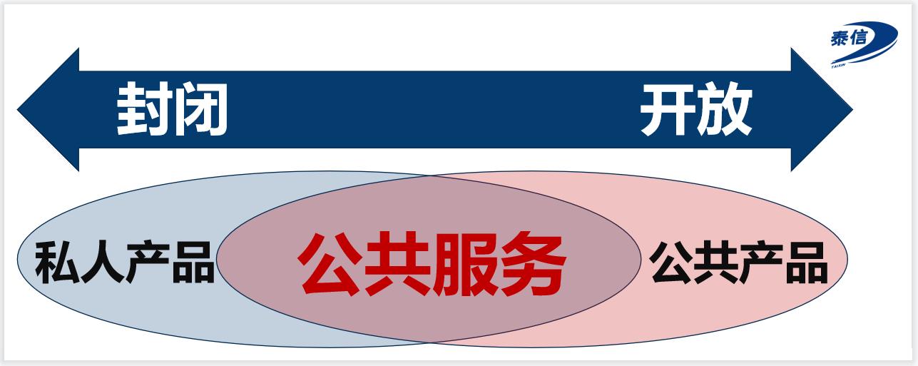 最新机顶盒,一场自然美景的旅行启示