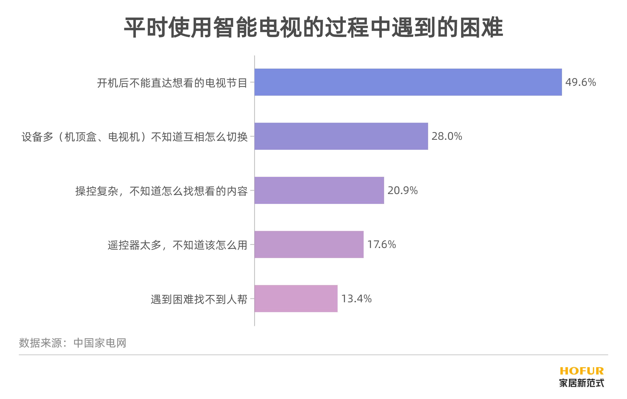 最新机顶盒,一场自然美景的旅行启示