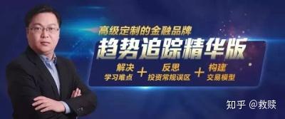 股市最新动态,深入解析与观点阐述