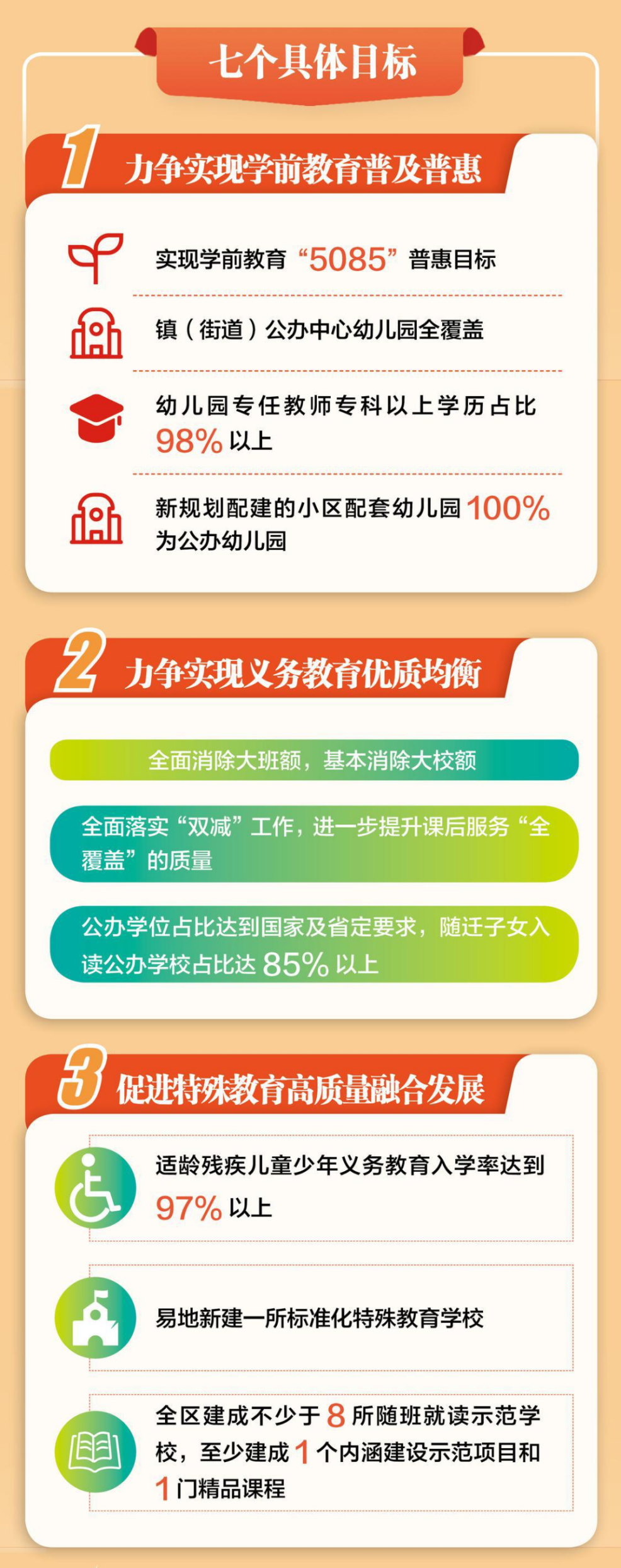 教育方针的最新动态,塑造未来教育蓝图