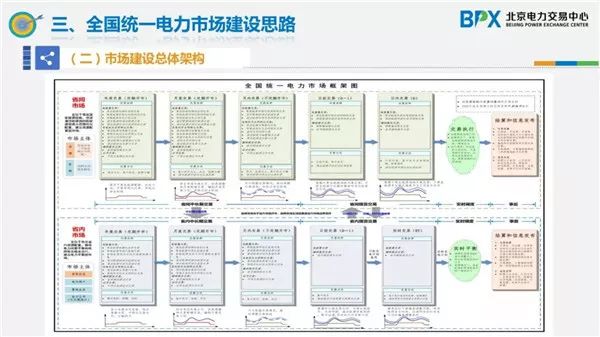 新澳门出今晚最准确一肖,思维研究解答解释路径_本地集40.114