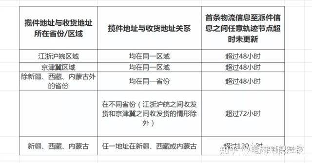 新奥门特免费资料大全7456,精确研究解答解释方案_示例版81.252