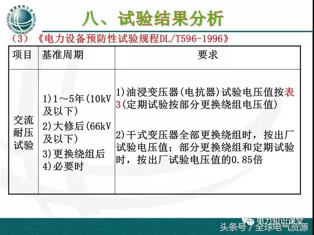三肖必中三期必出资料,拓展解答解释落实_实验款73.892