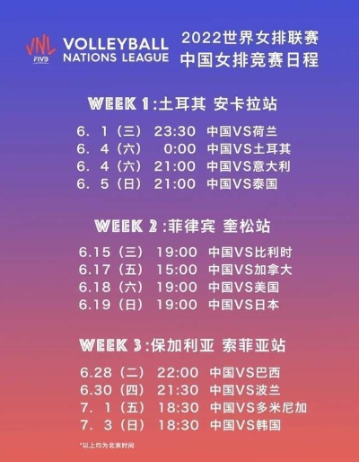 女排最新赛事,如何观看、了解并参与其中——初学者与进阶用户指南