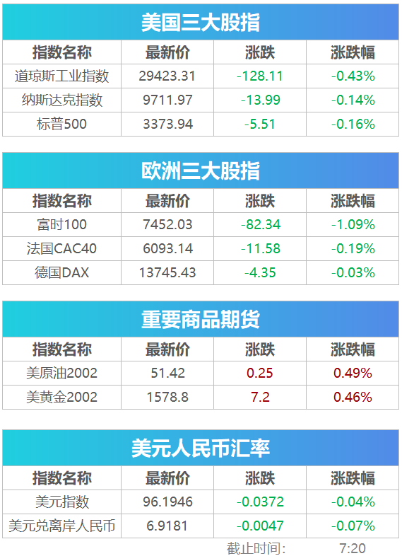 新澳门今晚开特马结果查询,全面执行计划_投入型92.715
