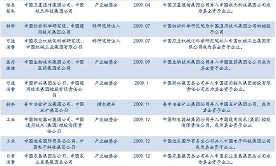 新奥今天开奖结果查询,整合计划解答落实_社交集27.05