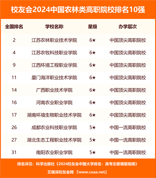 2024年澳门最新正版免费大全,科学分析解析说明_正式集40.942