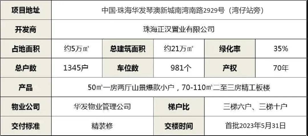 2024新澳兔费资料琴棋,质量管理解答落实_起始版5.305
