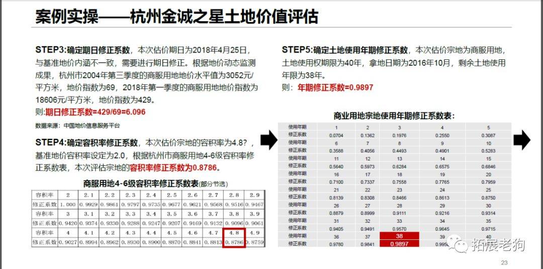 2024新奥门免费资料,关键评估解答解释策略_集成版40.361