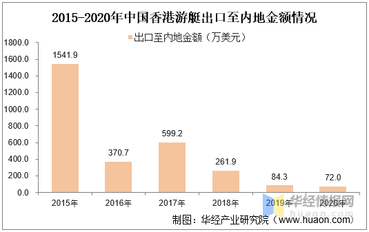 澳门资料大全,正版资料查询,数据支持策略分析_分析版88.65