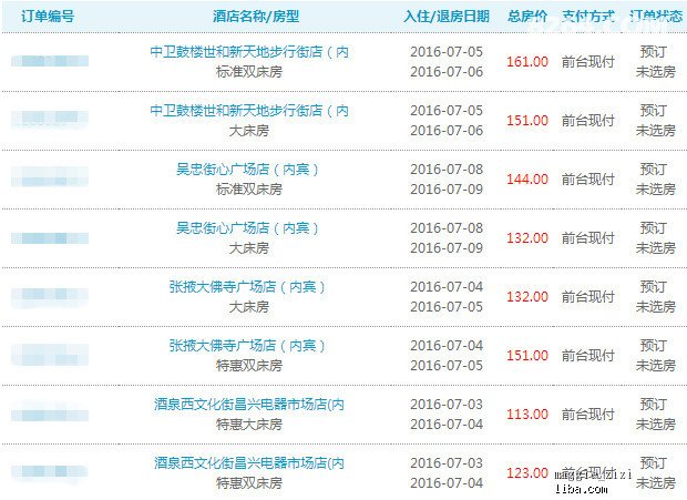 新奥天天免费资料单双,实地实施数据验证_NE版68.83