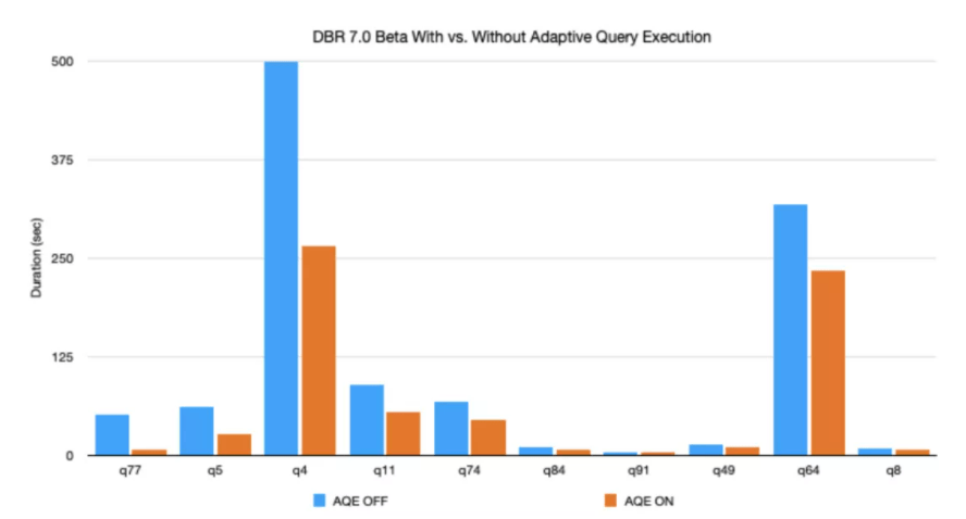 澳门4949最快开奖结果,深入数据方案执行_Deluxe22.202