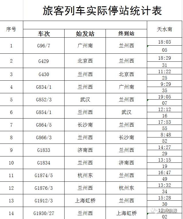 火车时刻表查询最新时刻表查询,变化中的旅程,学习带来的自信与成就感