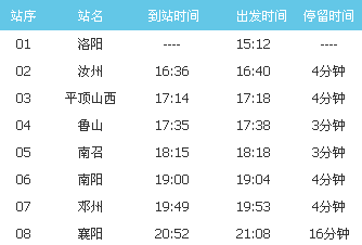 火车时刻表查询最新时刻表查询,变化中的旅程,学习带来的自信与成就感